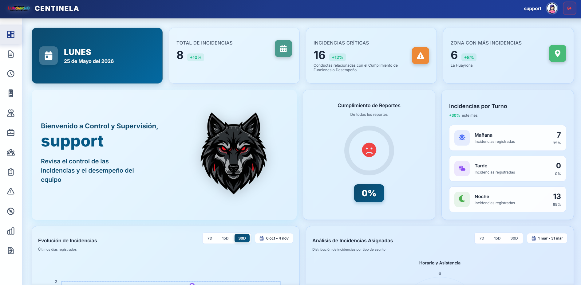 Sistema Centinela — imagen 1
